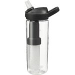 CamelBak Eddy+ 20oz with TritanT Renew Filtered by LifeStraw - 4