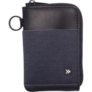 Thread Wallets Zipper Wallet